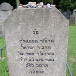 Jewish cemetery Rat Beil Street Frankfurt Overview
